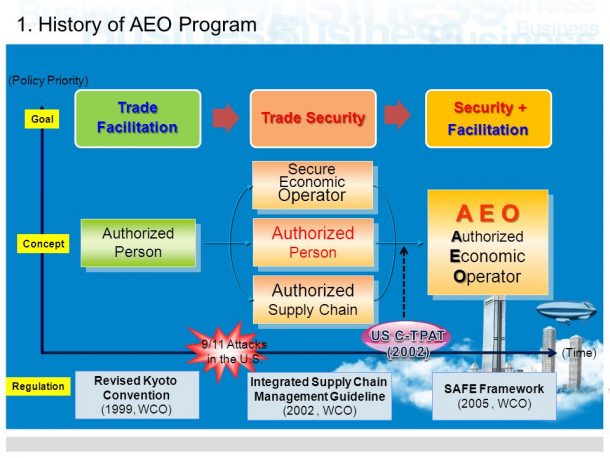 5 Kenyan AEOs feted – Financial Fortune Media