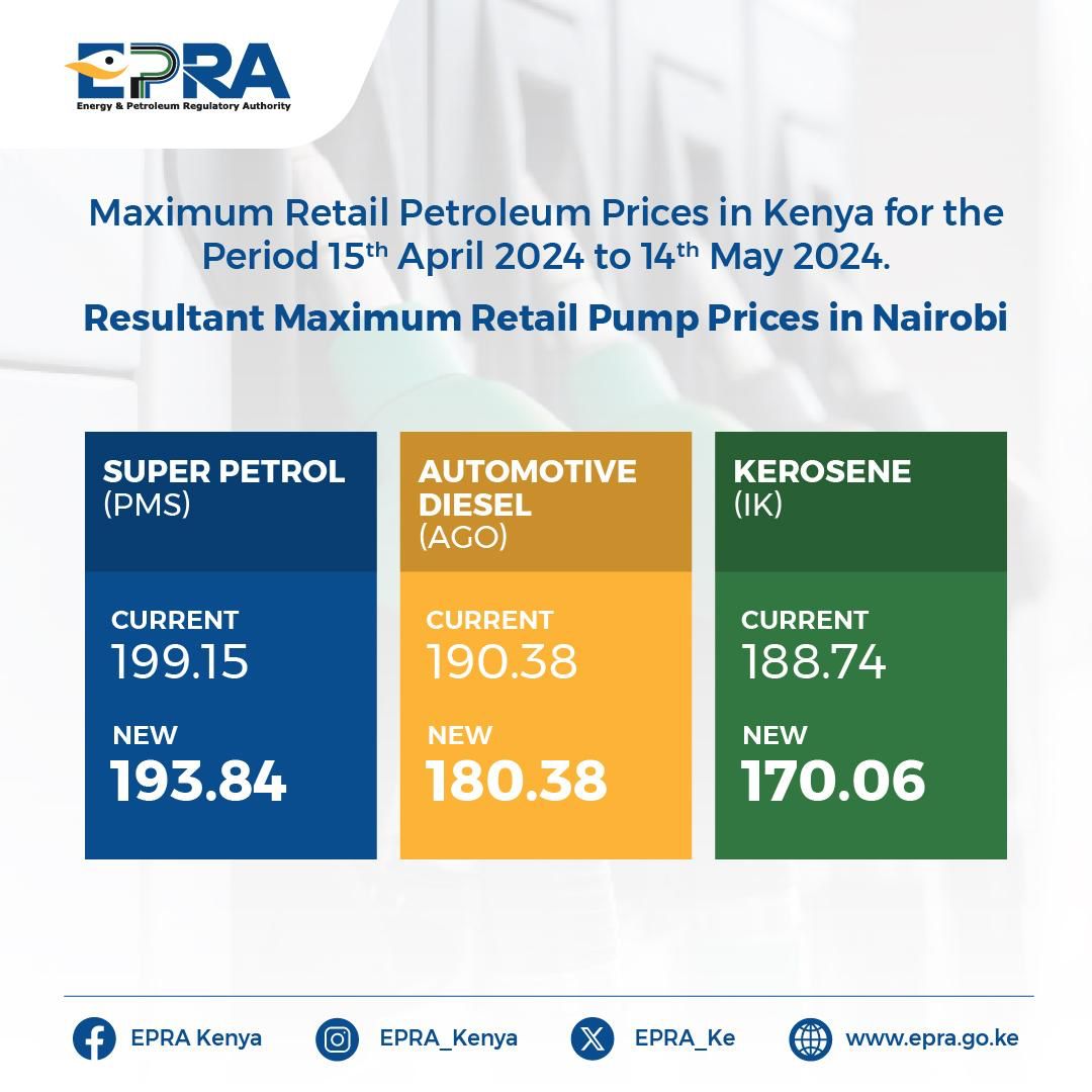 Fuel prices drop further in latest EPRA review