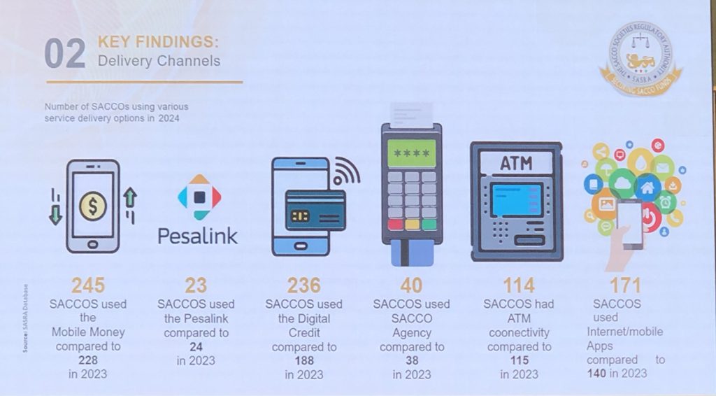 The other reason cited for the rise in the accounts dormancy witnessed last year is a result of members fleeing rival saccos where they feel their needs are efficiently met in terms of products and services offered. 